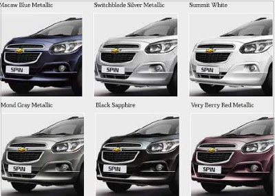 spin mobil harga spin mobil harga